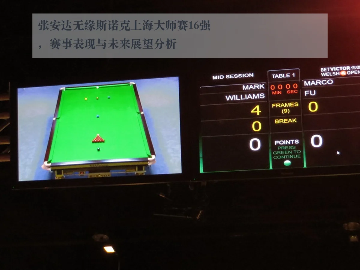 张安达无缘斯诺克上海大师赛16强，赛事表现与未来展望分析